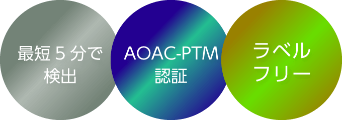 最短5分で検出 / AOAC-PTM認証 / ラベルフリー